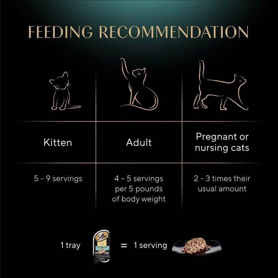 Sheba Perfect Portions Wet Cat Food Cuts in Gravy – Tuna & Roasted Chicken Entrée