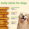 HELETY Chicken & Duck Dog Chewing Sticks – Long-Lasting Natural Pet Chews
