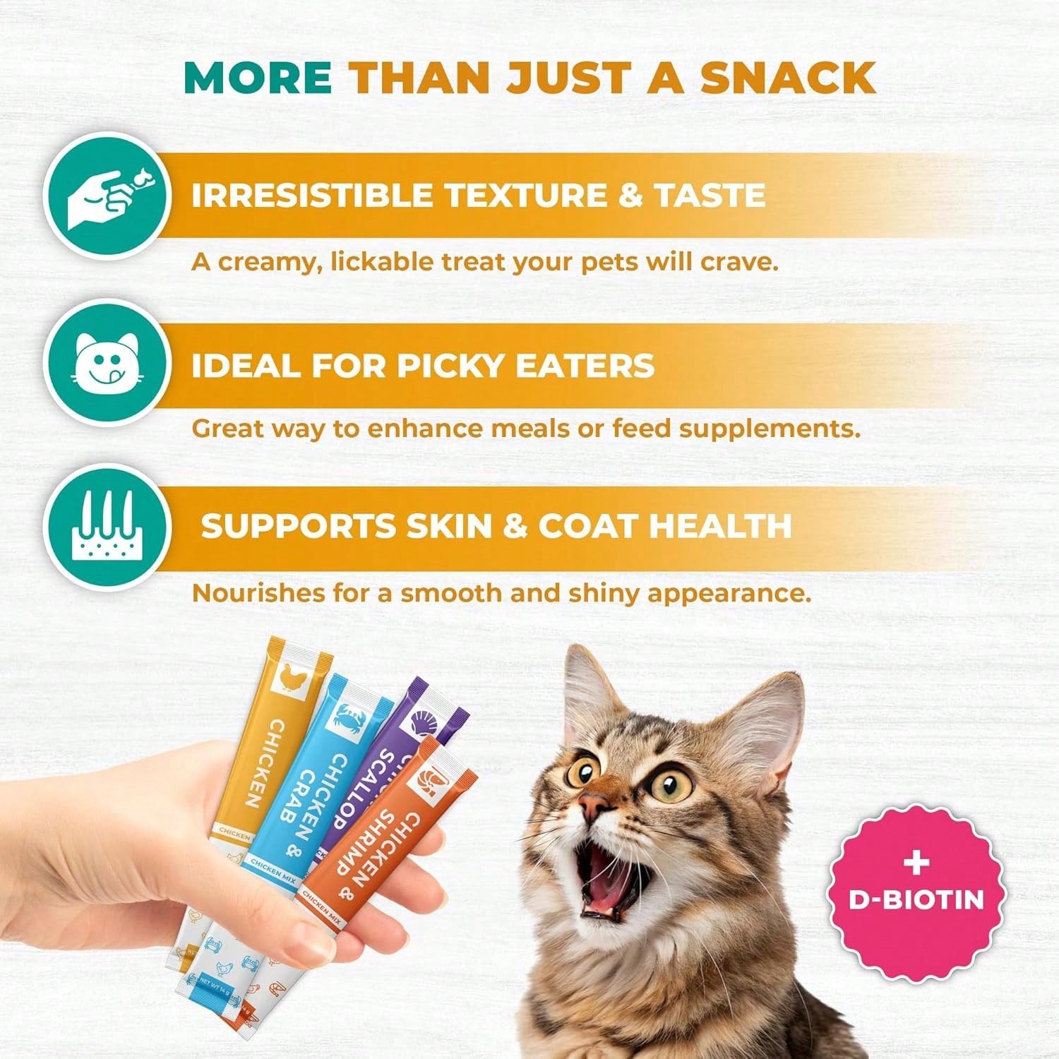 Beloved Pets Creamy Lickable Cat Treats & Wet Food Squeeze Tubes – Chicken Mix Multivitamin Snacks (20 Pack)