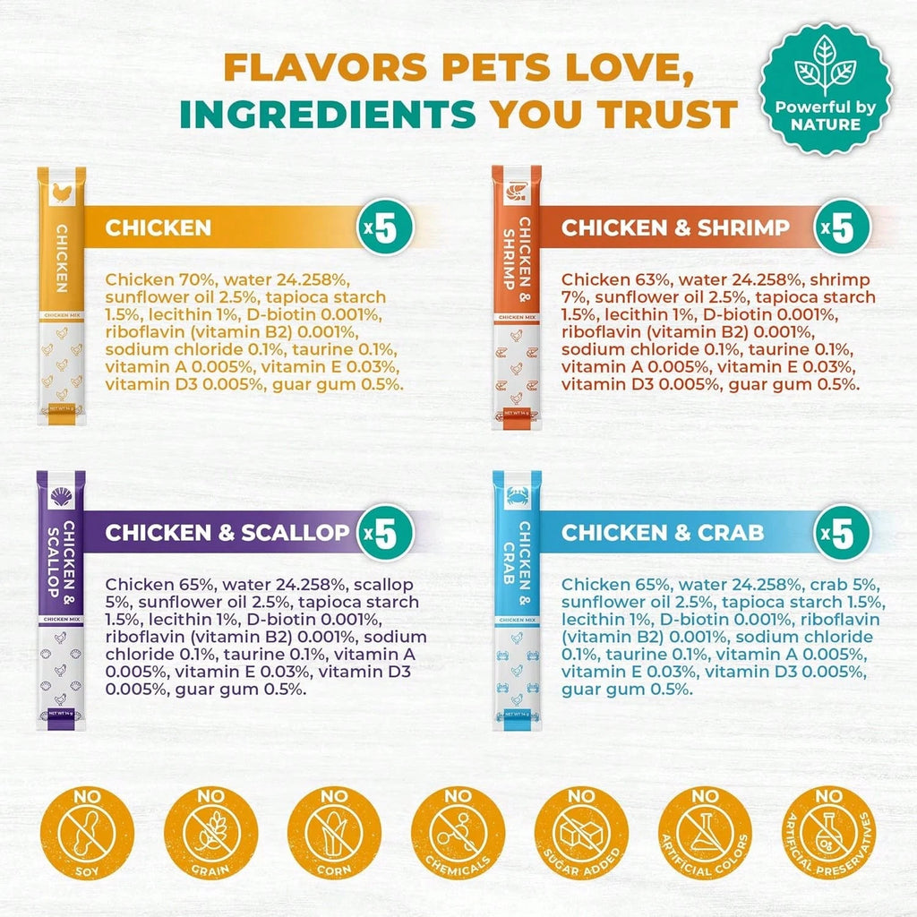 Beloved Pets Creamy Lickable Cat Treats & Wet Food Squeeze Tubes – Chicken Mix Multivitamin Snacks (20 Pack)