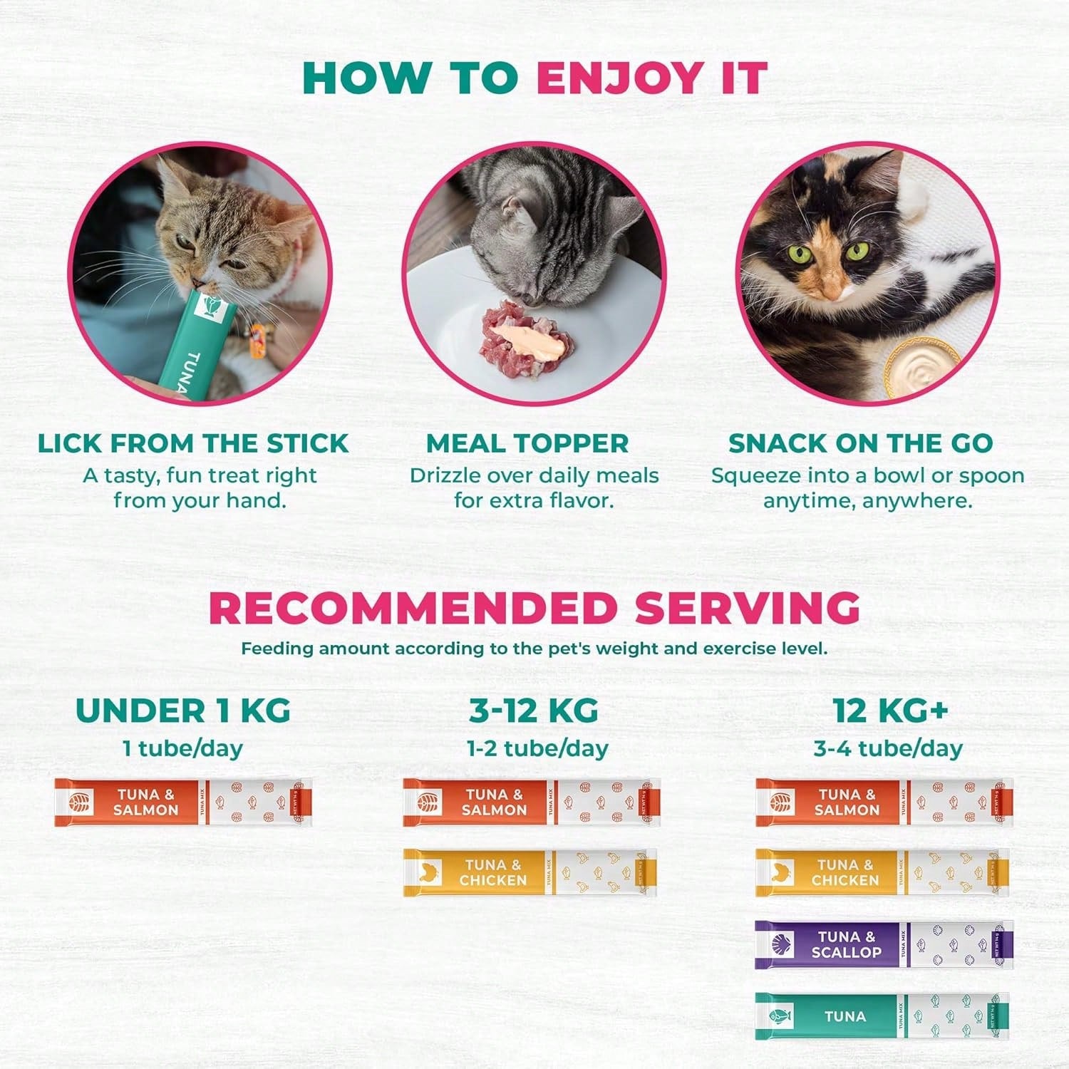 Beloved Pets Creamy Lickable Cat Treats – Tuna Mix Squeeze Tubes (Urinary Support & Multivitamin, 40 Pack