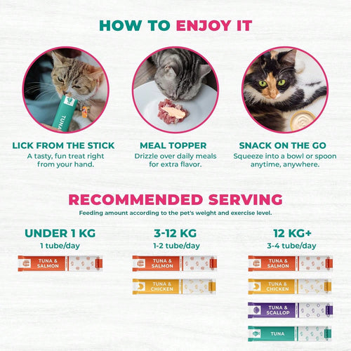 Beloved Pets Creamy Lickable Cat Treats – Tuna Mix Squeeze Tubes (Urinary Support & Multivitamin, 40 Pack
