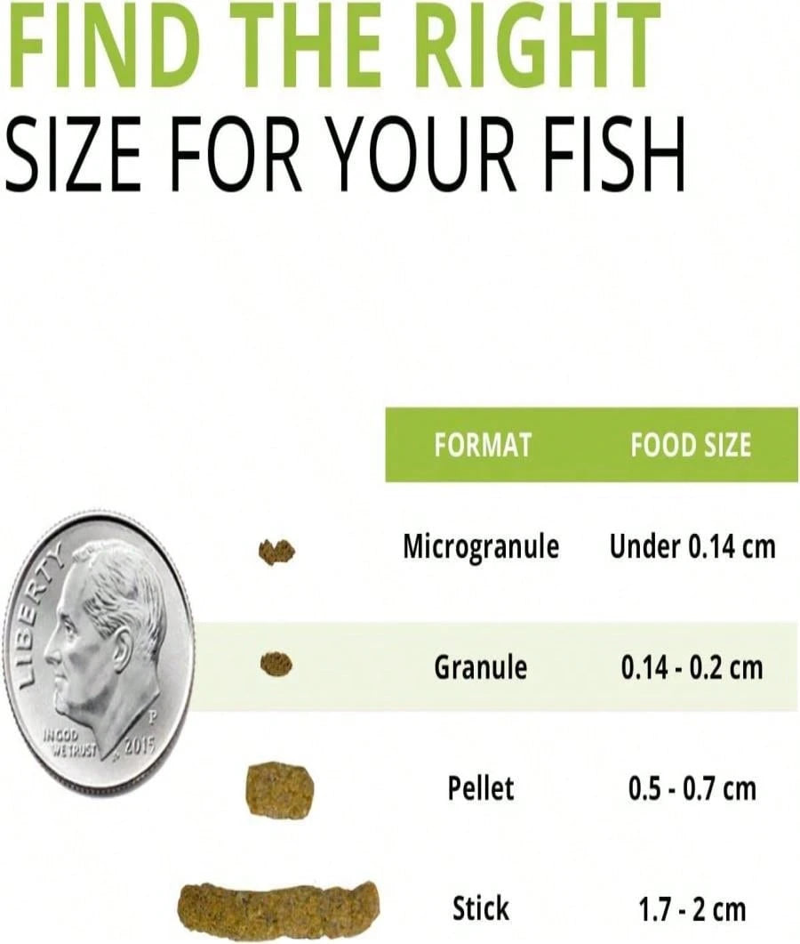 Fluval Bug Bites Bottom Feeder Fish Food – High-Protein Granules for Small to Medium Fish (160 oz)