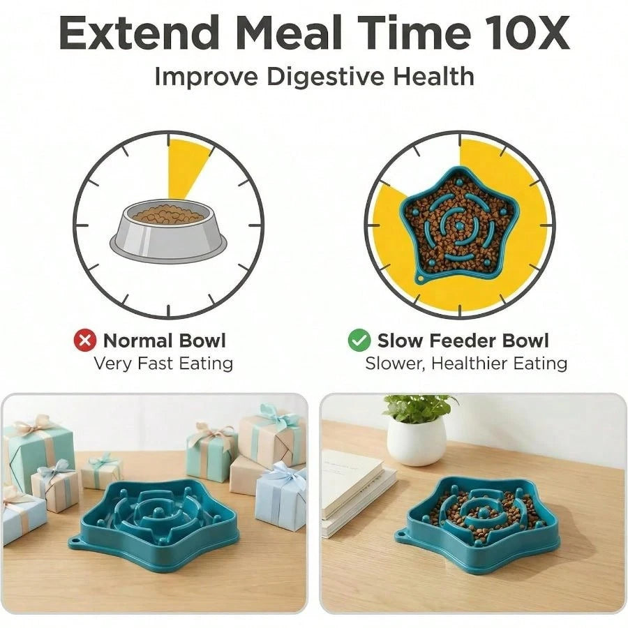 Pet Slow Feeder Bowl for Small Dogs – Puzzle Anti-Choking Slow Eating Bowl (350ml, BPA-Free)
