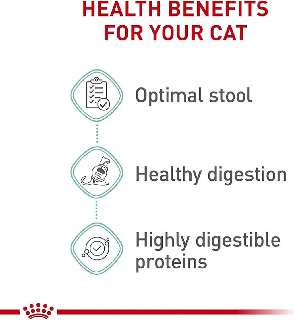 Royal Canin Digestive Care Dry Cat Food – 6 lb Bag