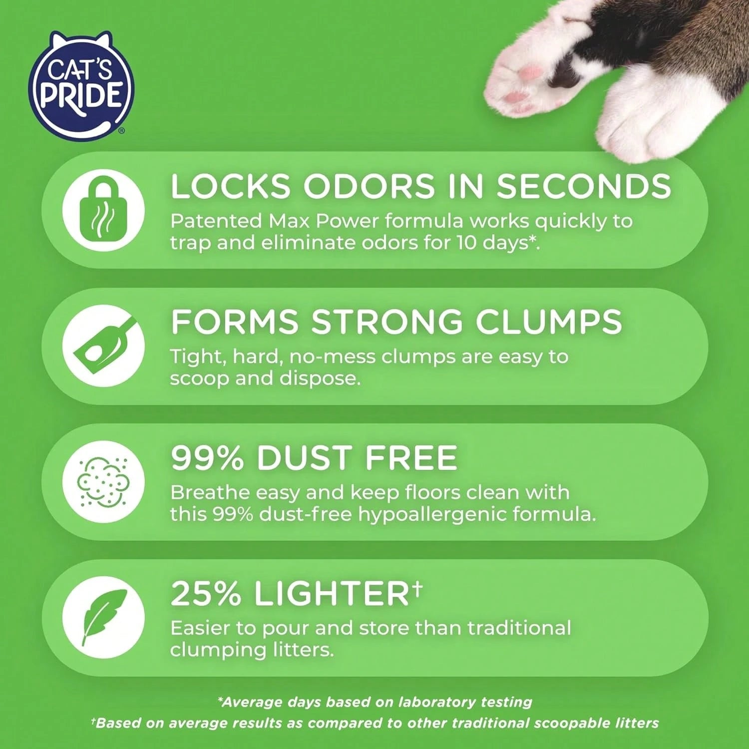 Cat’s Pride Max Power Total Odor Control Cat Litter – Strong Clumping, 99% Dust Free