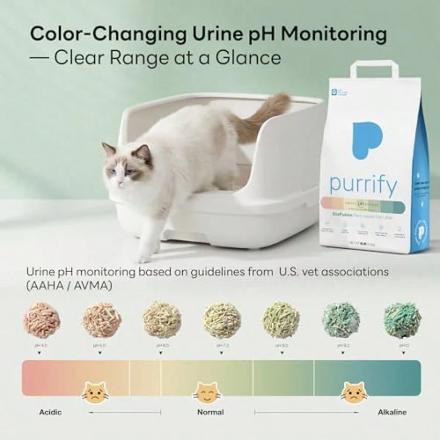 Smart E Monitoring Color-Changing Cat Litter – Fast Clumping, Odor Control & Low Dust