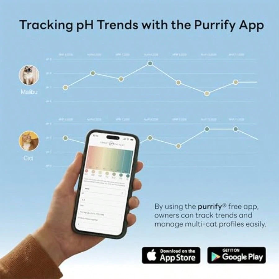 Smart E Monitoring Color-Changing Cat Litter – Fast Clumping, Odor Control & Low Dust